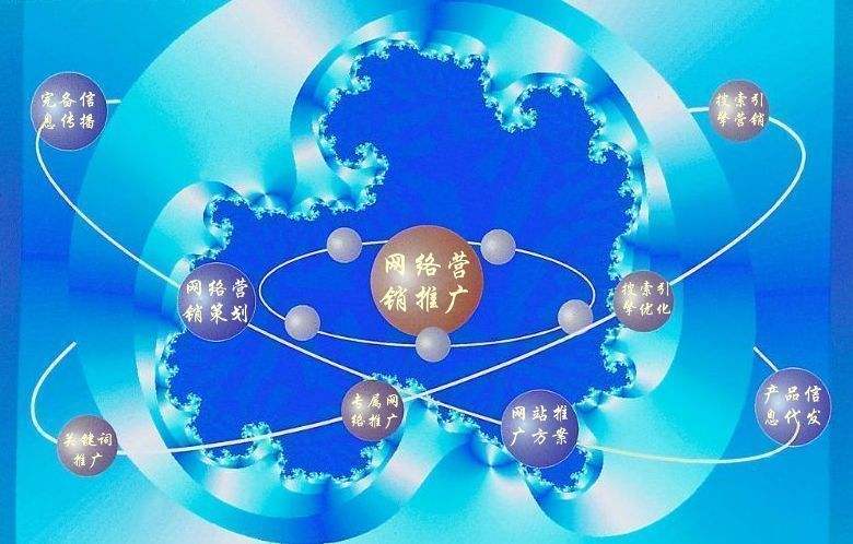 九龙新媒体运营企业需要掌握的网络推广技巧有哪些